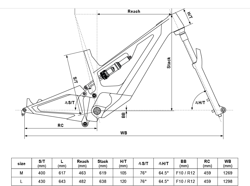 Sbor (1) 